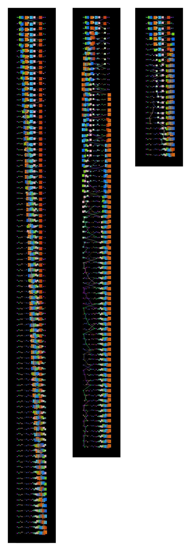 Sorting Algorithm Visualization feature image